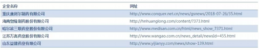 国家卫健委发布配合召回和停用华海药业涉问题药品通知