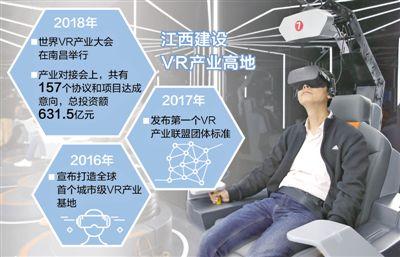 江西：打开虚拟现实新窗口