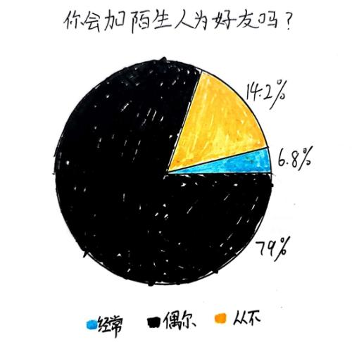 亲子间抢手机大战源自误解？有家长称手机“洪水猛兽”