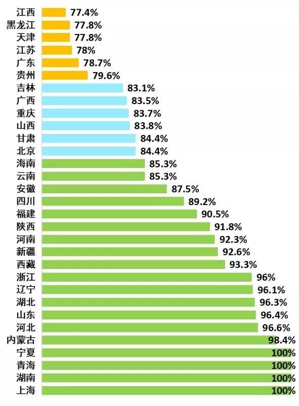 生态环境部微信公众号截图